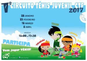 1º Circuito de Ténis Juvenil CTF